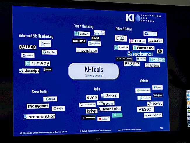 Copywriting-Methoden: Ausblick und Masterclass