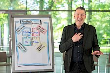 Modul 4 - Durchführung