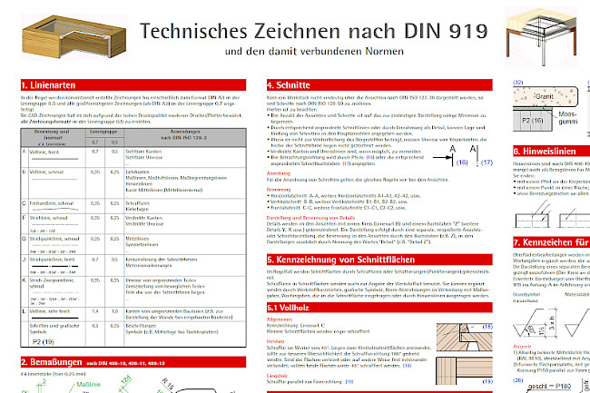 Lektion 1 "DIN-Plakate"