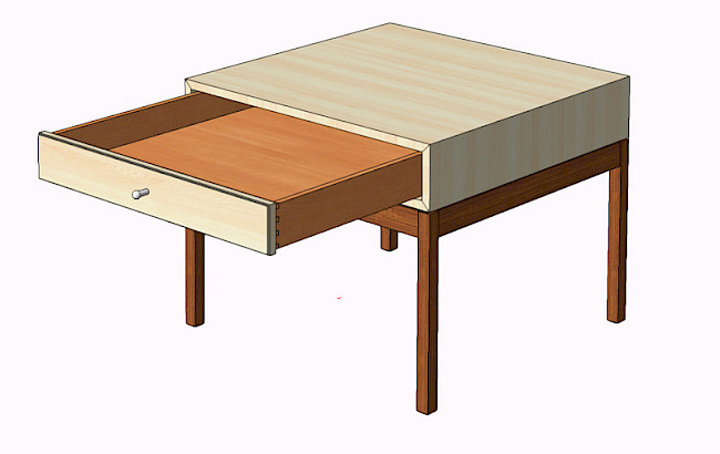 Lektion 8 "Gesicherte Darstellungen"