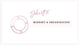 Schritt 2 - Mindset & Organisation
