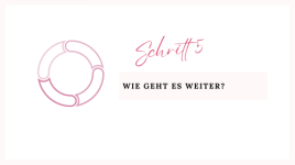 Schritt 5 - Und was jetzt?