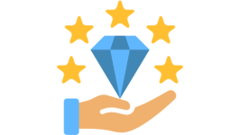 Erstellung eines wettbewerbsfähigen Angebots