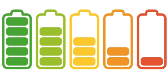 Vorgang der Aufladung