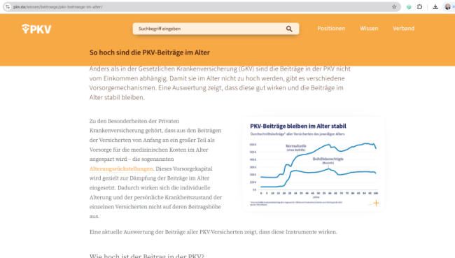 PKV im Alter zu teuer?