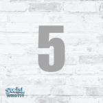 Woher weiss ich, was ich posten soll?