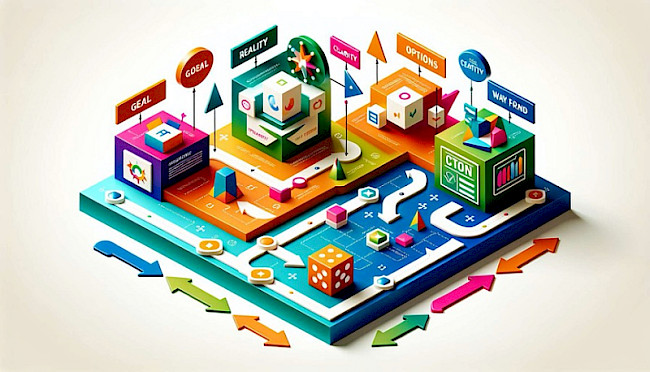 7.30 Planungs- und Problemlösungswerkzeuge: GROW-Modell