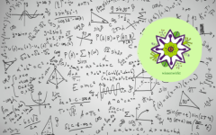 Theorie und Übungen zur Exponentialfunktion