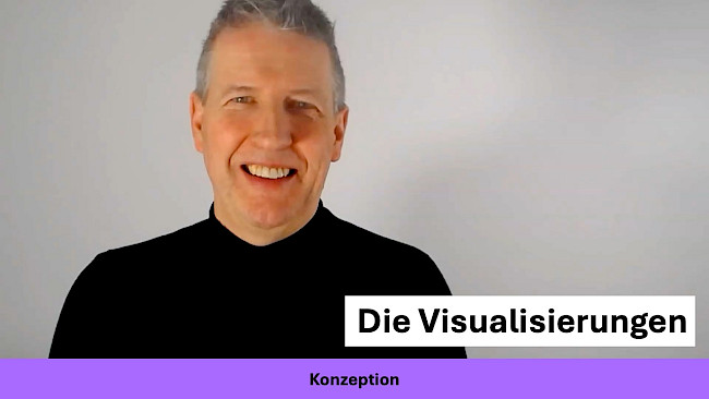 Die Visualisierungen