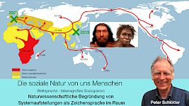 März / Peter Schlötter: Die soziale Natur von uns Menschen - Weltsprache - lebensgroßes Soziogramm