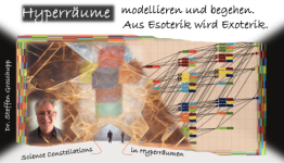 Nov. / Steffen Groschupp: Hyperräume modellieren und begehen mit Symbolen