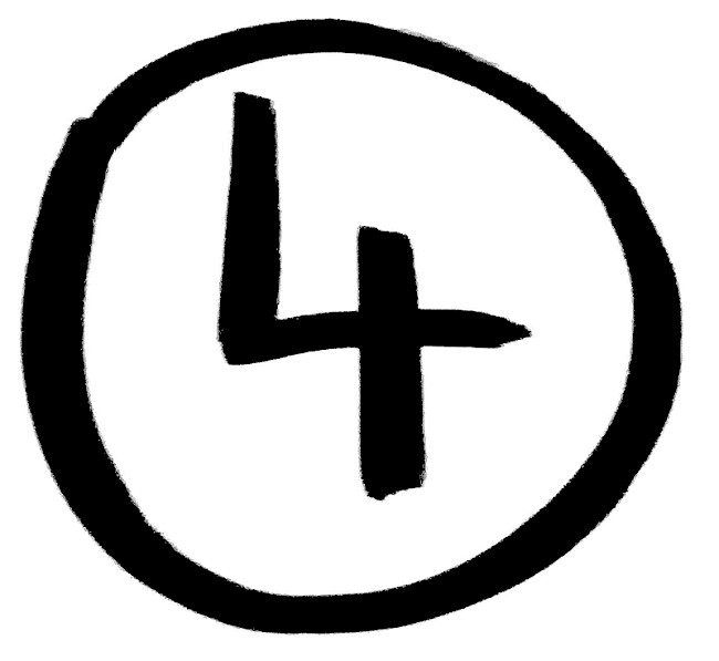 Aufgabe 4: Kreiere deine Aufräum-Routine