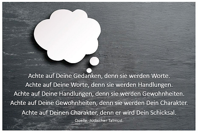 Kapitel Gläubensätze