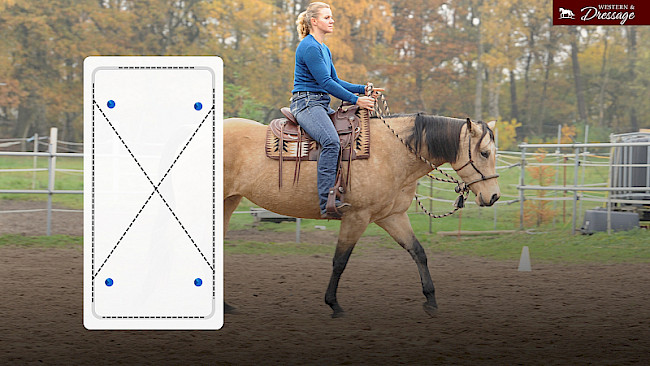 Nr. 1: Tempo-Wechsel im Schritt