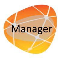 How organisations evolve - Strategy and Change