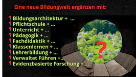 🔴«Mut zu Potentialoasen». 9 schulinterne Transformationschritte