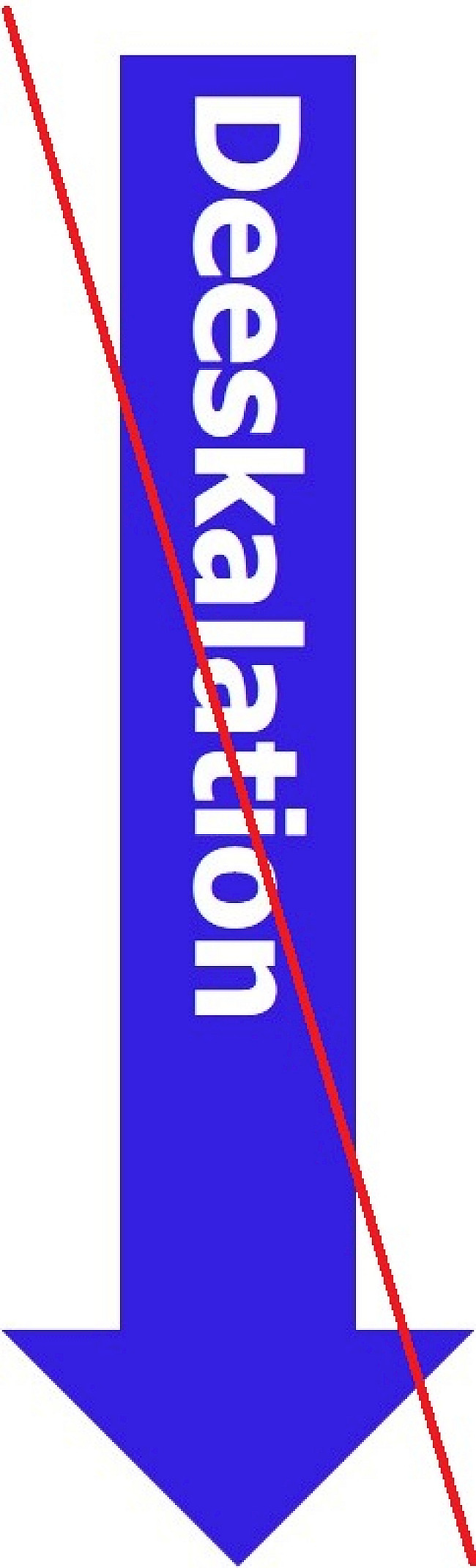 Wirksam deeskalieren