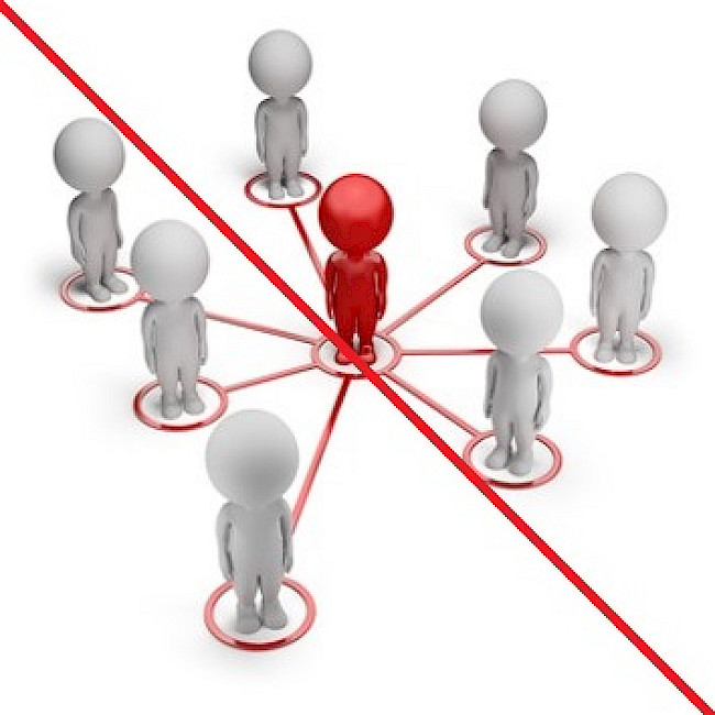 Vorgehen in besonders schwierigen Situationen