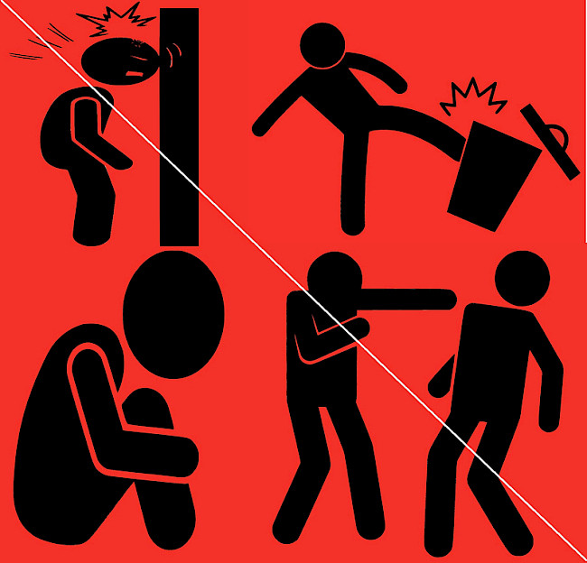 Personengewalt, Selbstgewalt, Rückzug, Sachbeschädigung