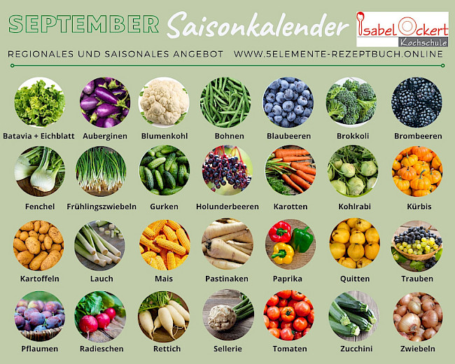 Monat September