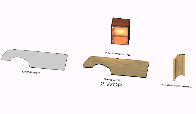 Lektion 1 "Einführung"