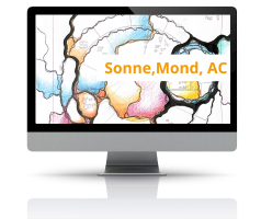 Sonne, Mond und Aszendent