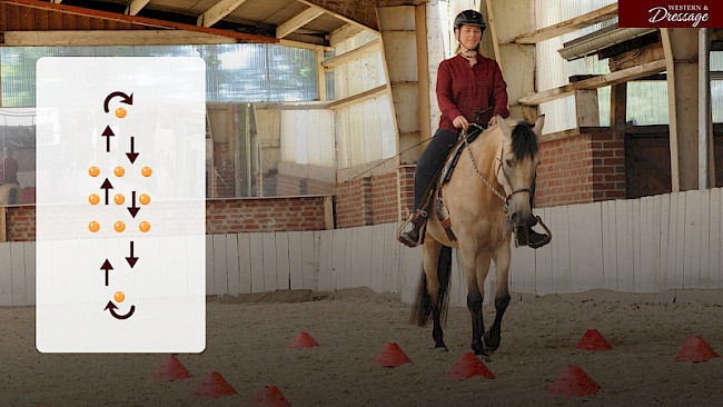 Nr. 16 Gasse & Vorhandwendung