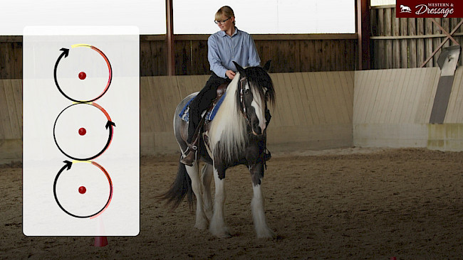 Nr. 14 Rückwärts in Schlangenlinien