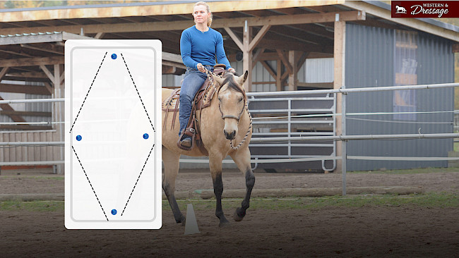 Nr. 19 Linienführung Punkt zu Punkt