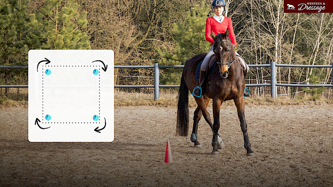 Nr. 10 Quadratvolte Vorhand-Wendung