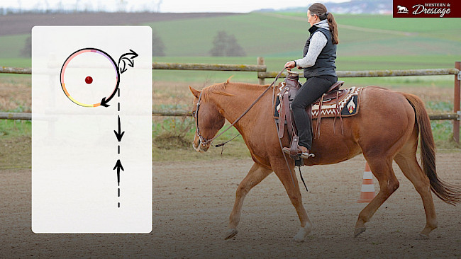 Nr. 18 Vorbereitung Rollback