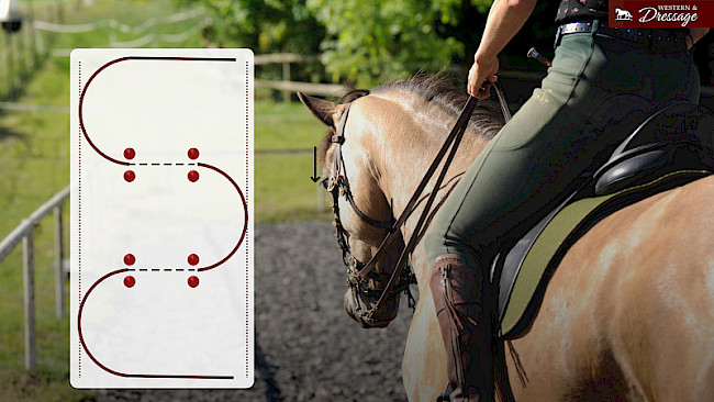 Nr. 23 Schlangenlinien Tempo-Wechsel