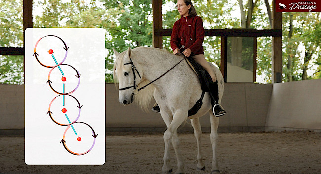 Nr. 26 Achten über Stangen