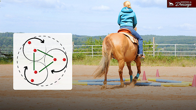 Nr. 27 Stangen-Dreieck