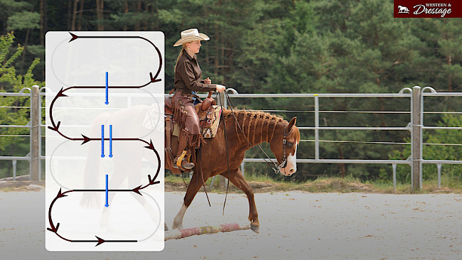 Nr. 29 Schlangenlinie Stange