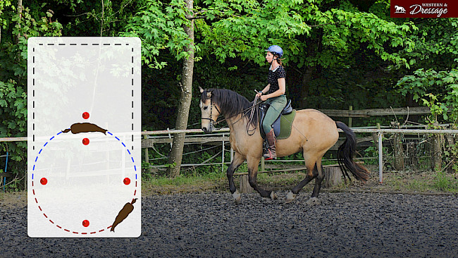 Nr. 45 Innen-Außenstellung, Zirkel-Hufschlag