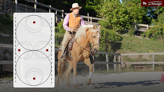 Nr. 46 Trab-Volten & Galoppzirkel