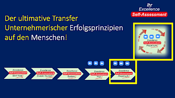 Self-Assessment > PERPETUUM