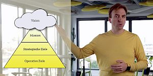 Strategische Business Analyse