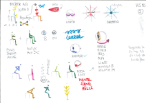 Choreografien (Strichwesen)