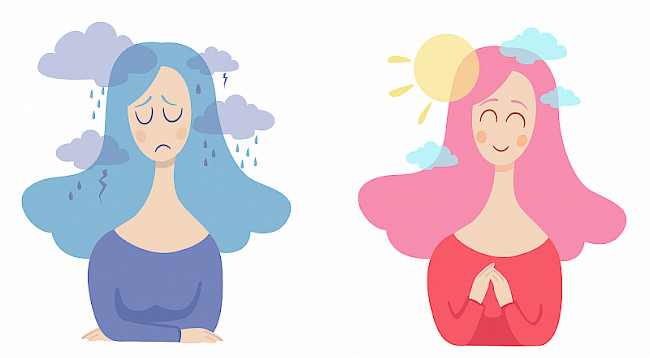 Erleichterung positiver Selbstinstruktionen und aktiver Wahrnehmungslenkung auf das Positive mit positiven Affirmationen zur aktuen Stressbewältigung