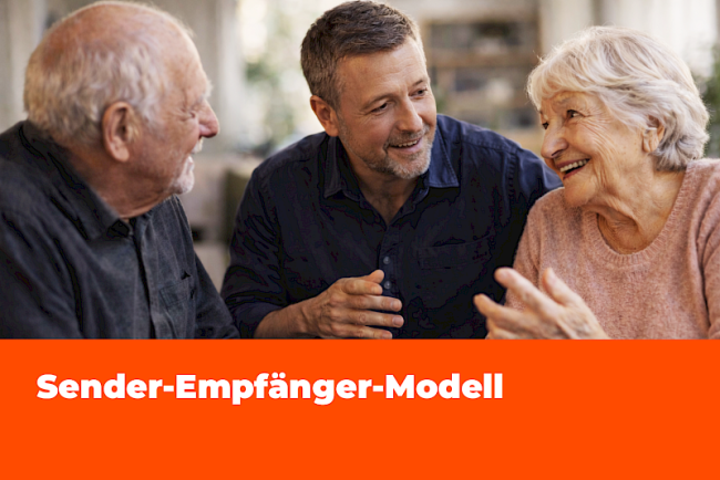 Sender-Empfänger-Modell