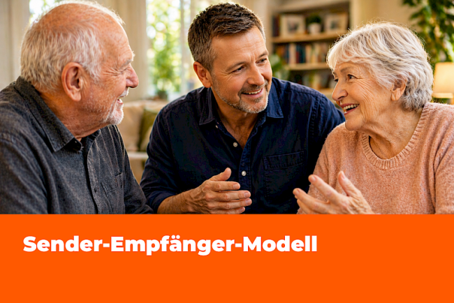Sender-Empfänger-Modell