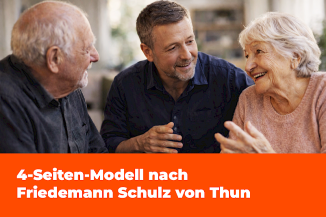 4-Seiten-Modell nach Friedemann Schulz von Thun