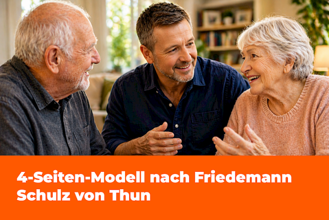 4-Seiten-Modell nach Friedemann Schulz von Thun