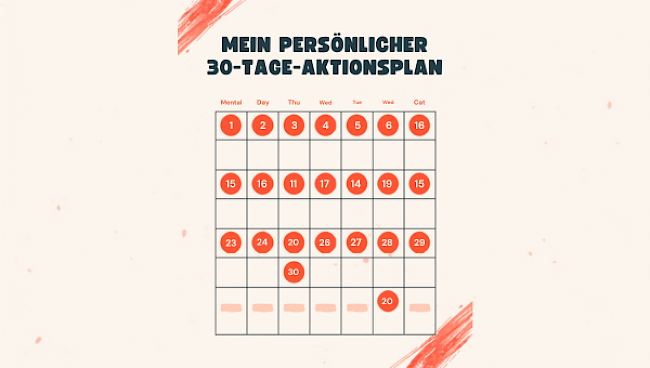 Mein persönlicher 30-Tage-Aktionsplan - Tag 5