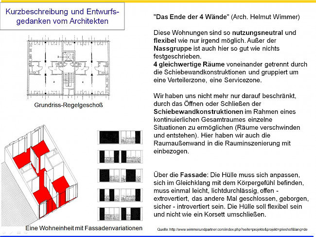 L23 Regulation Übung - Erkennen von Potentialen und Schwächen