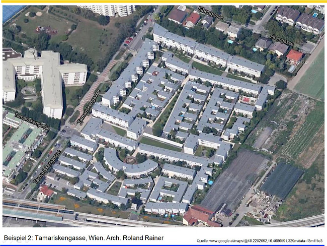L25 Soziale Regulation - Übung