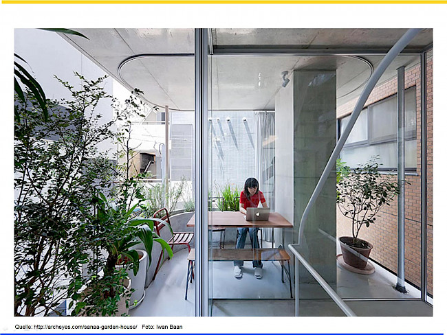 L25+ Übungsbeispiel zum Verfestigen des bisher Erlernten