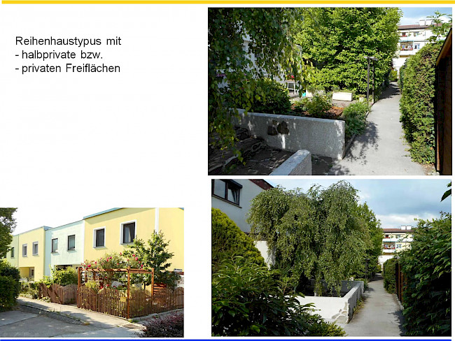 L26 Zonierung des menschlichen Lebensraumes - Privat, Halbprivat